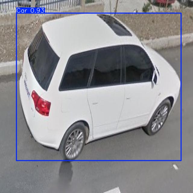 Annotated Image