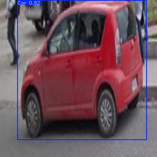 Annotated Image