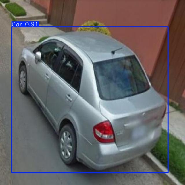 Annotated Image