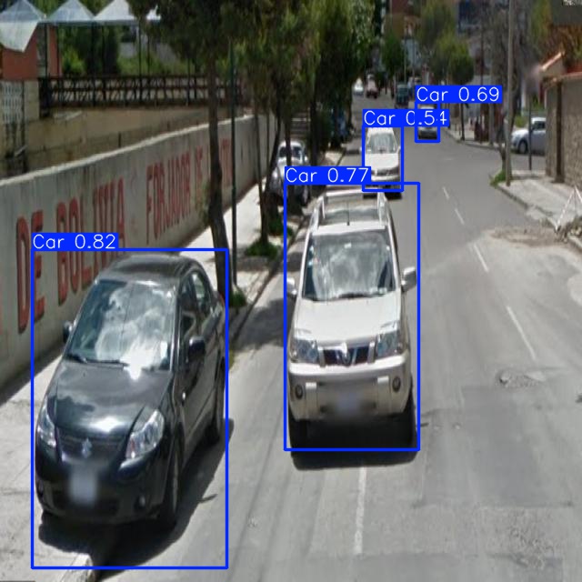 Annotated Image