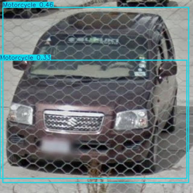 Annotated Image