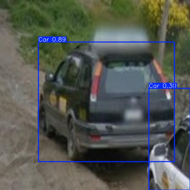 Annotated Image