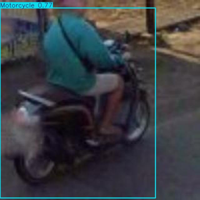 Annotated Image
