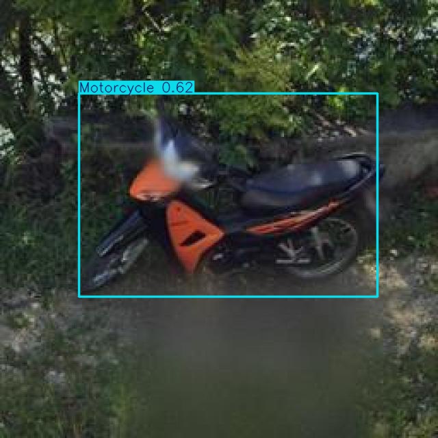 Annotated Image