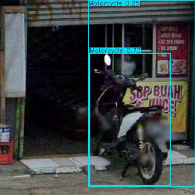 Annotated Image