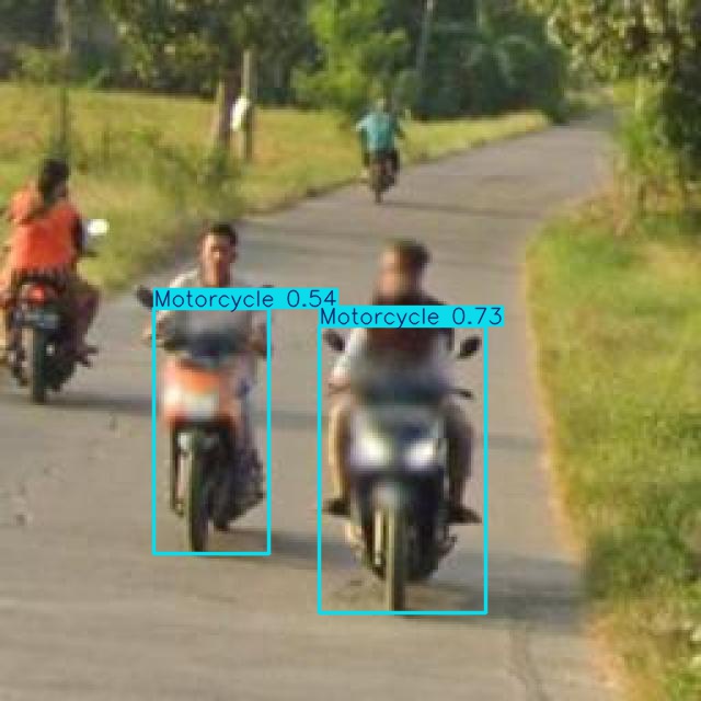Annotated Image