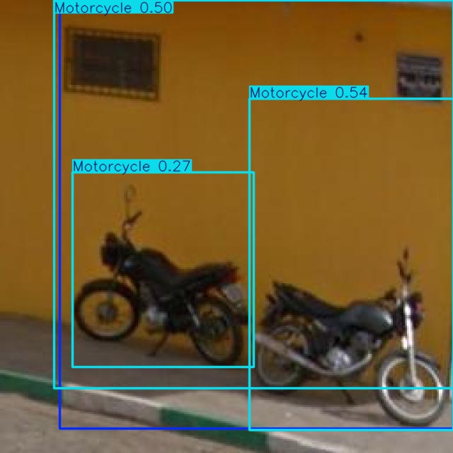 Annotated Image