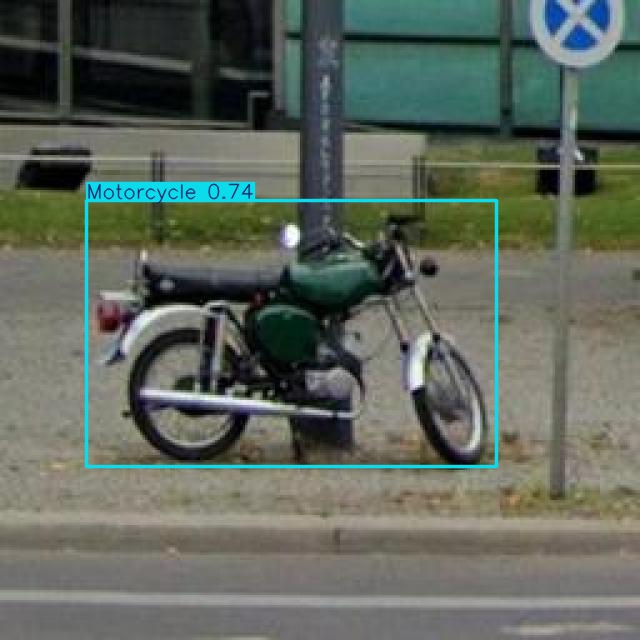 Annotated Image