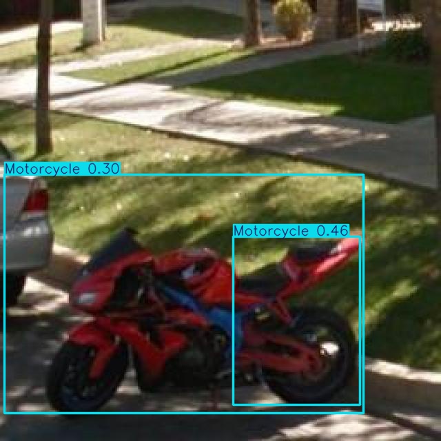 Annotated Image