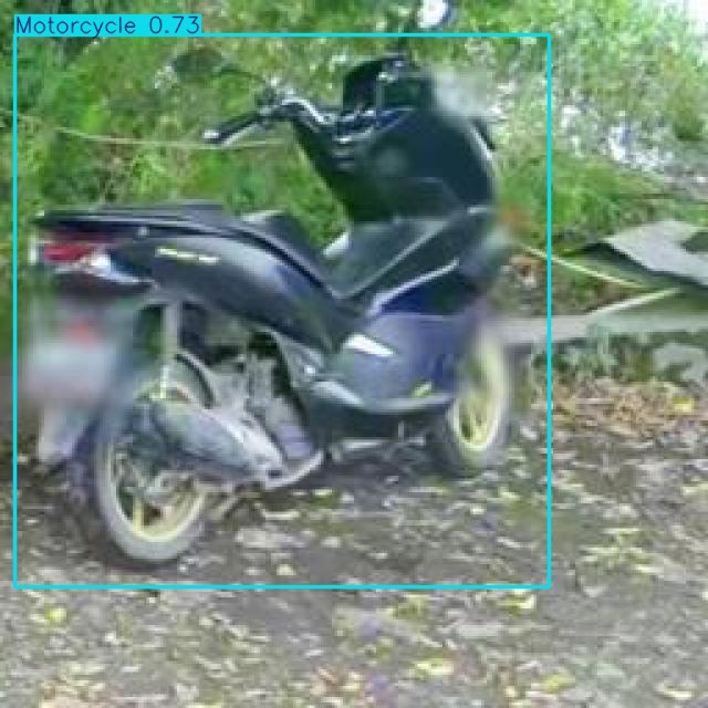 Annotated Image