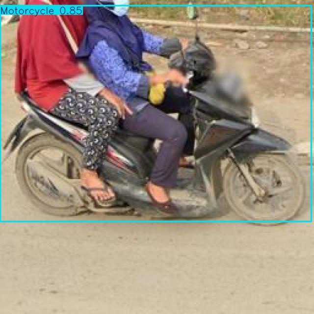 Annotated Image