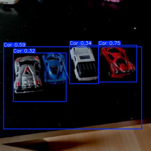 Annotated Image
