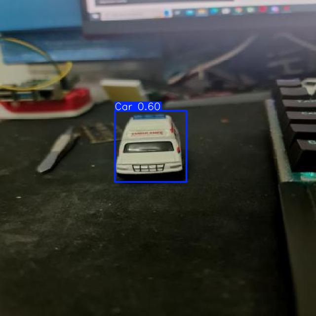 Annotated Image