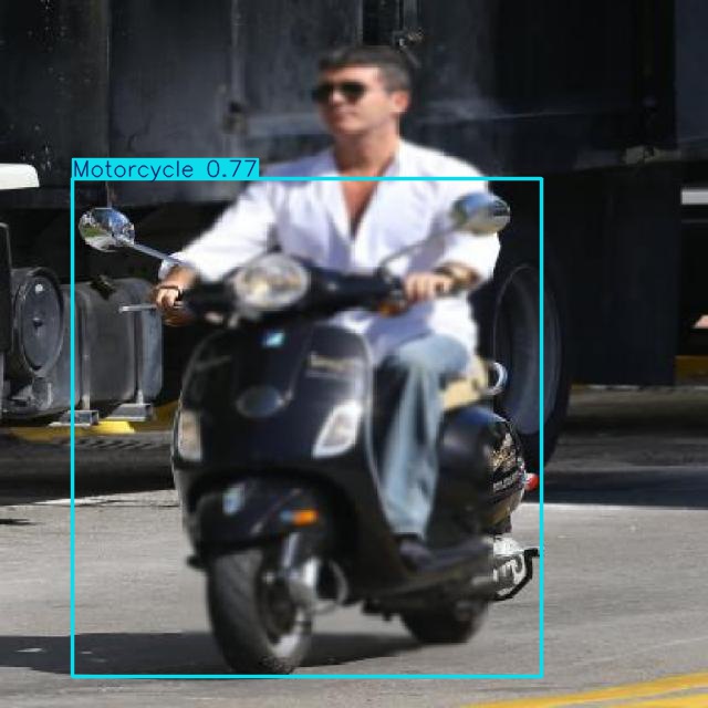 Annotated Image