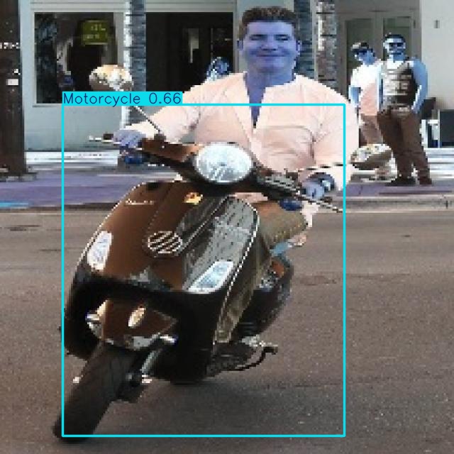 Annotated Image