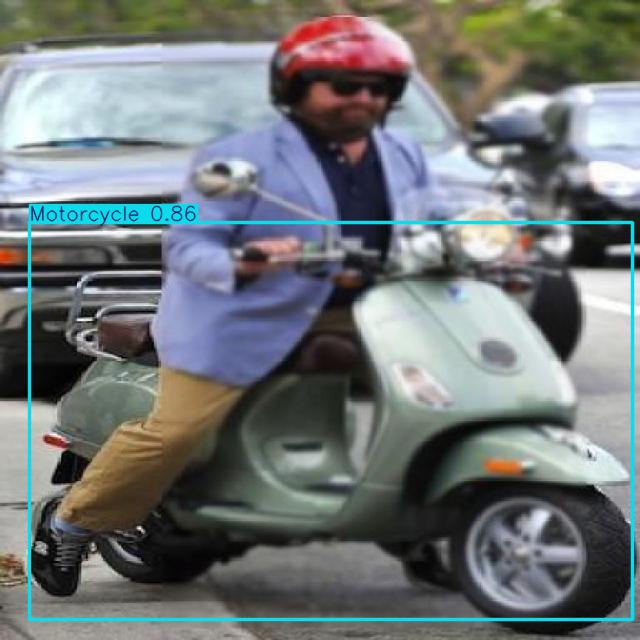 Annotated Image