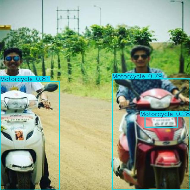 Annotated Image