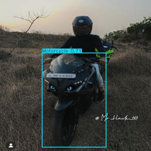 Annotated Image