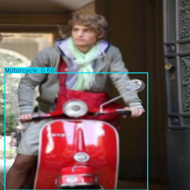 Annotated Image