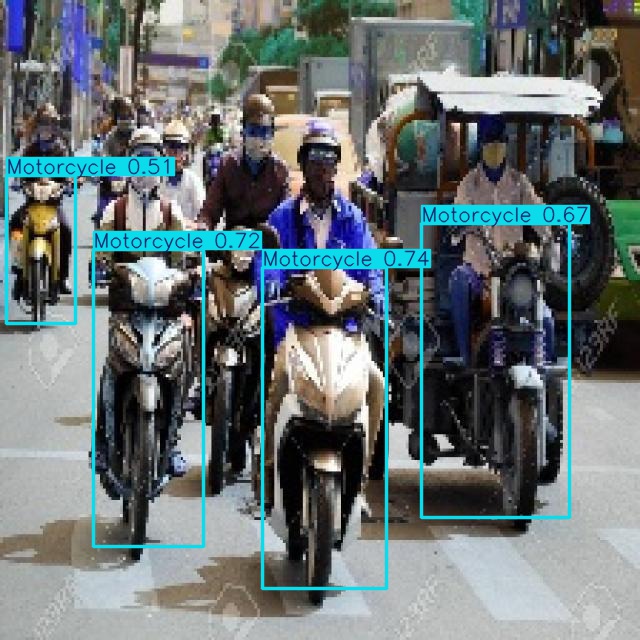 Annotated Image