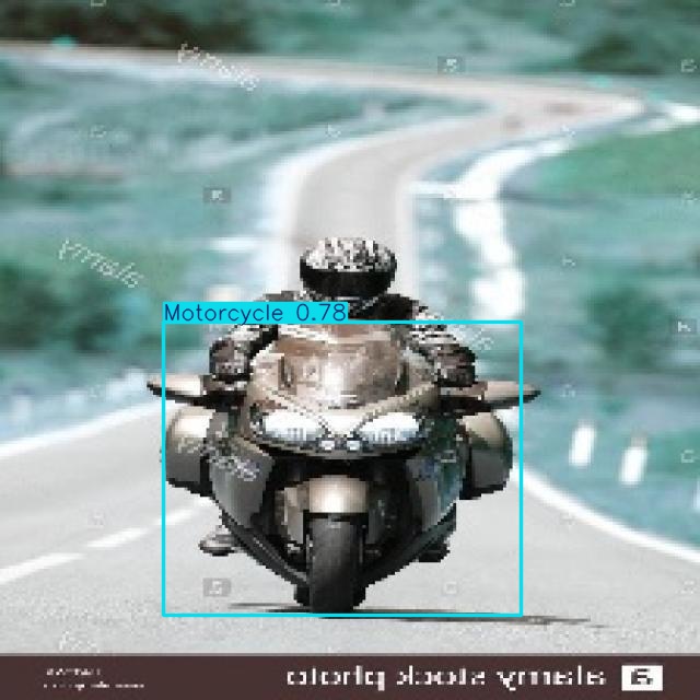 Annotated Image