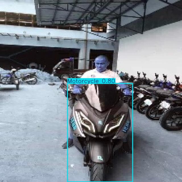 Annotated Image