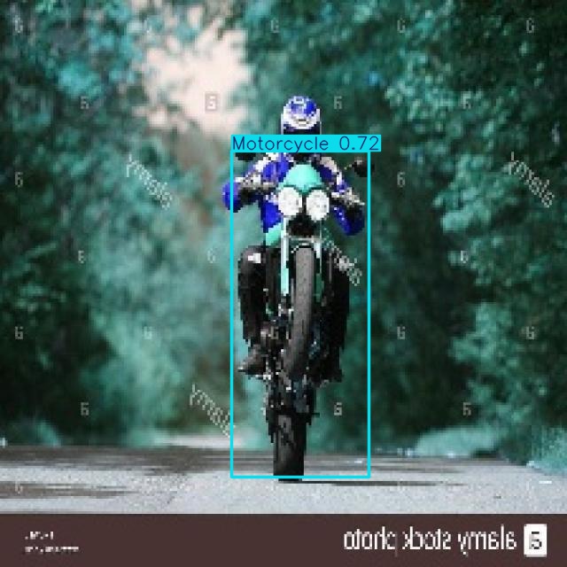 Annotated Image
