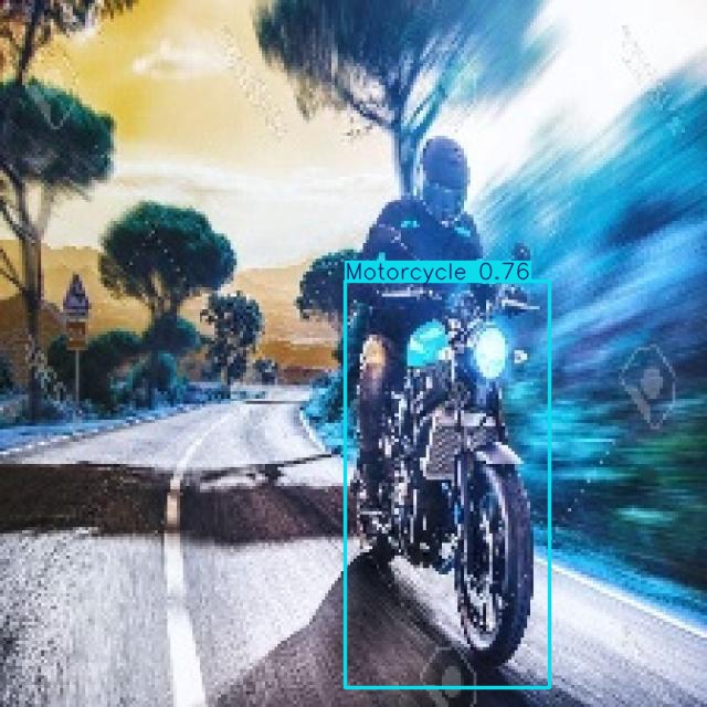 Annotated Image