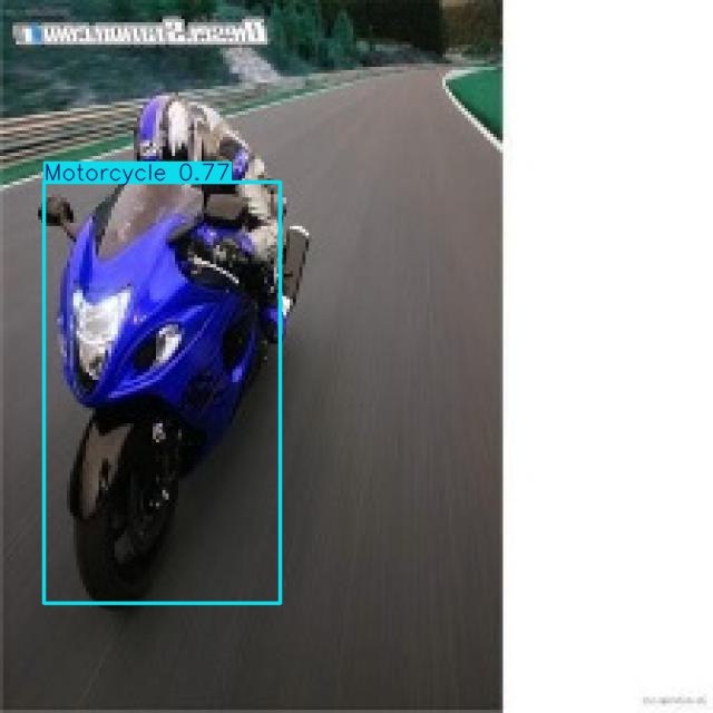 Annotated Image