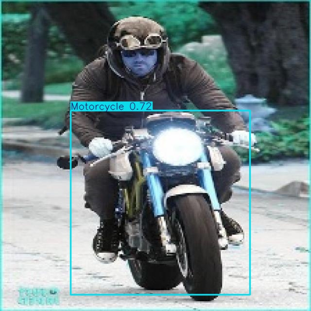 Annotated Image