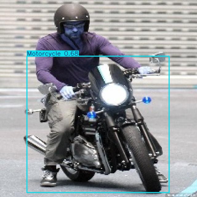 Annotated Image