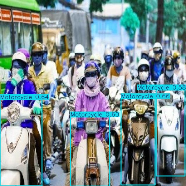 Annotated Image