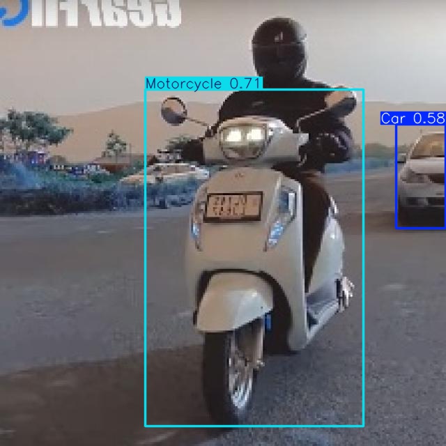 Annotated Image