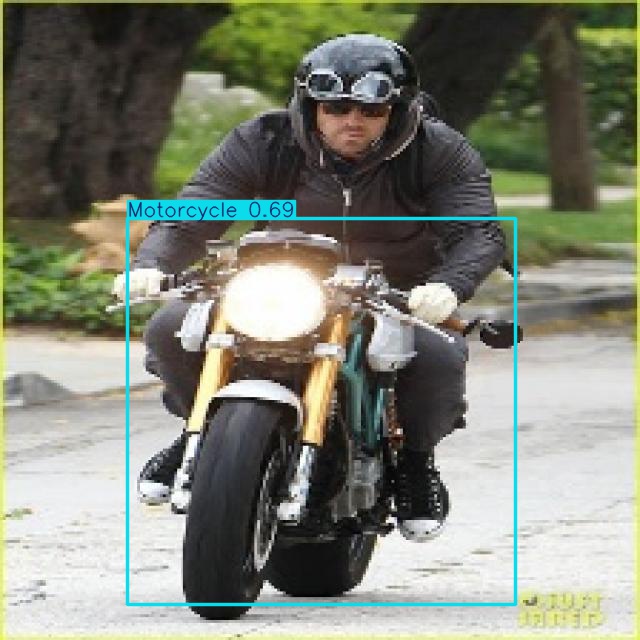 Annotated Image