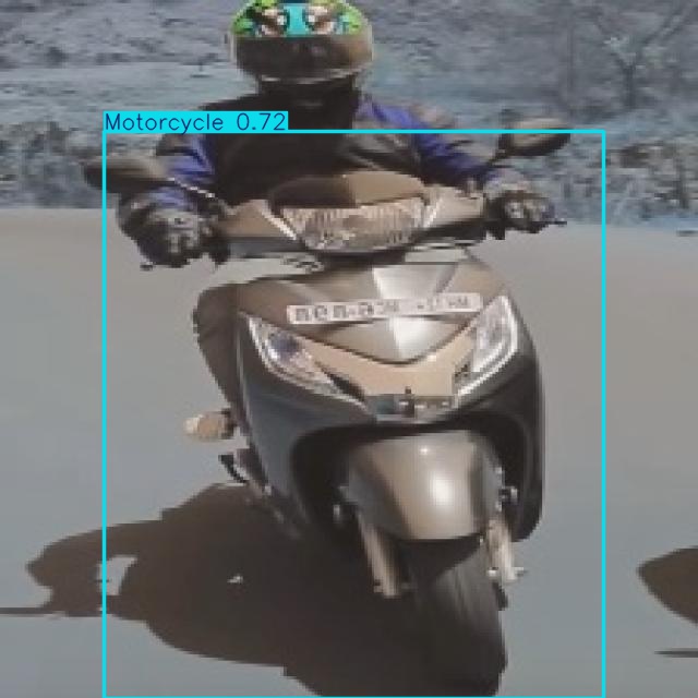 Annotated Image