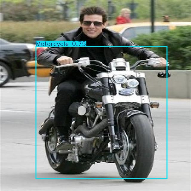 Annotated Image
