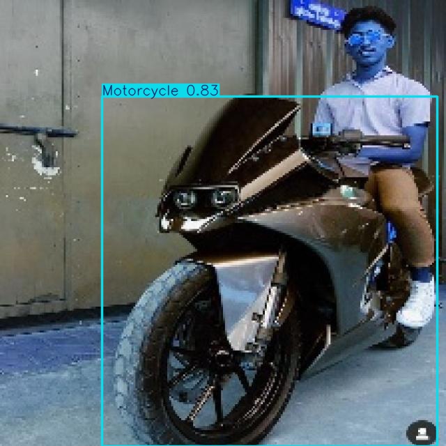 Annotated Image