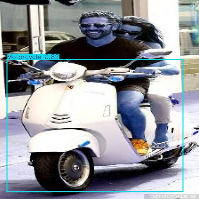 Annotated Image