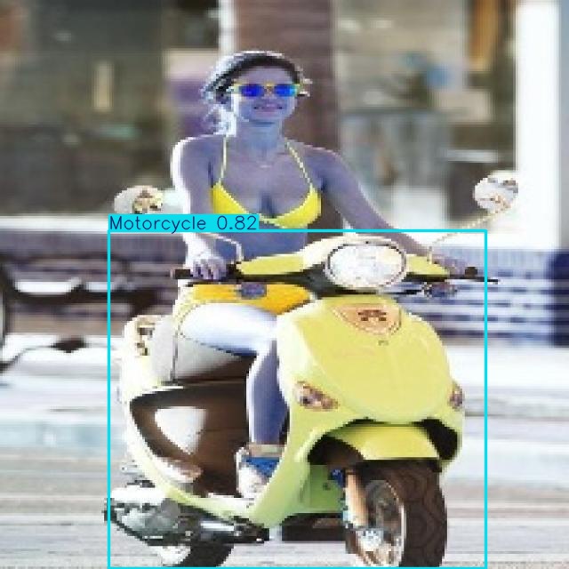 Annotated Image