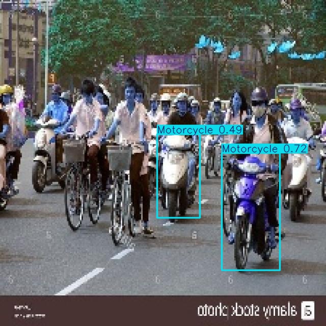 Annotated Image