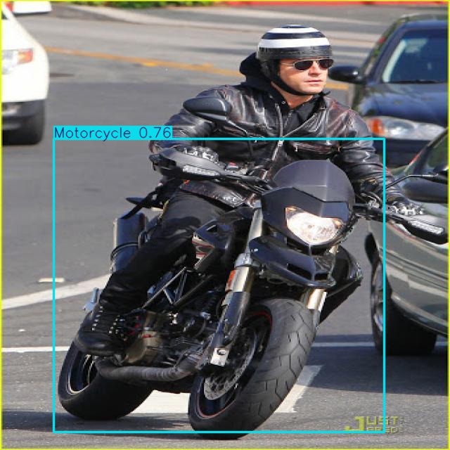 Annotated Image