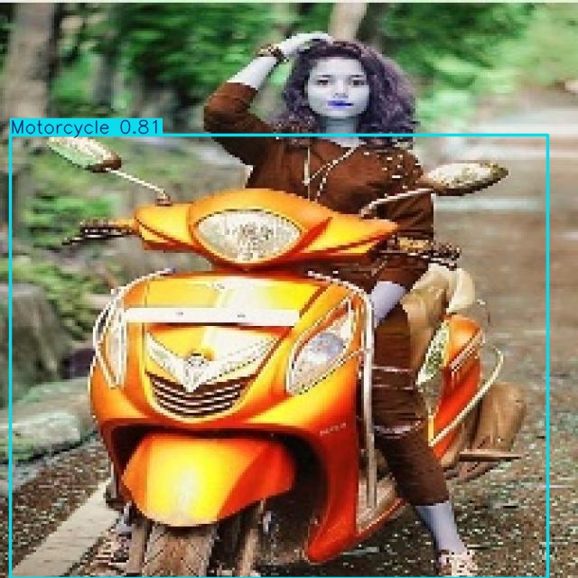 Annotated Image