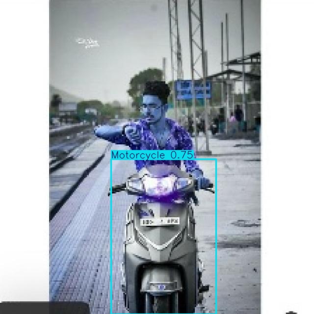 Annotated Image