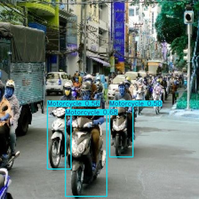 Annotated Image
