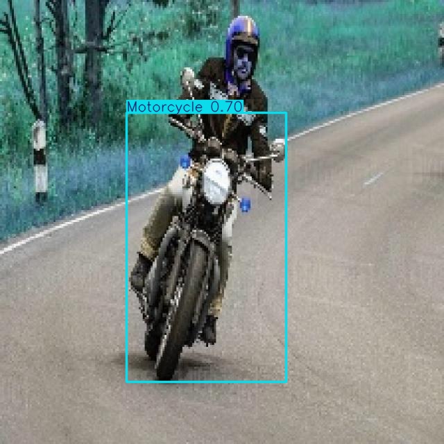 Annotated Image