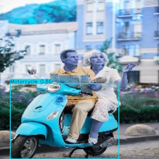 Annotated Image