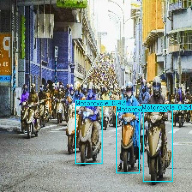 Annotated Image