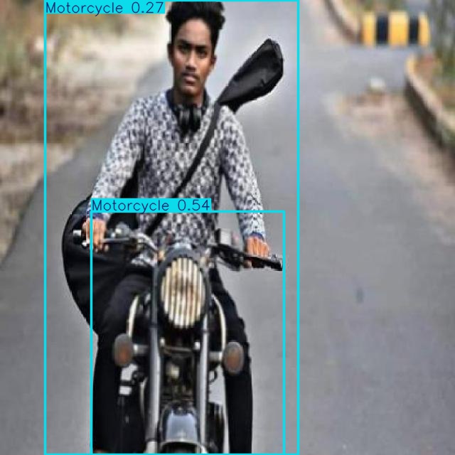 Annotated Image