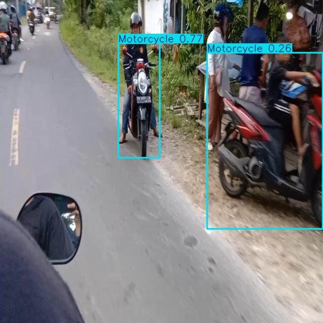 Annotated Image