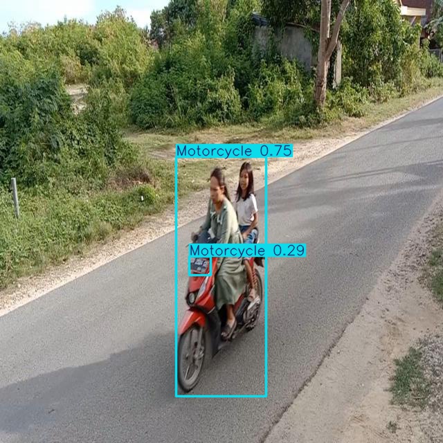 Annotated Image